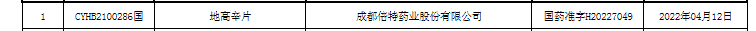 Stake(й)ٷվ