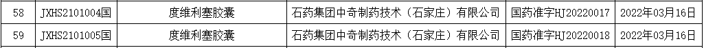 Stake(й)ٷվ