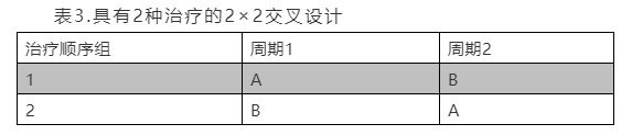 Stake(й)ٷվ